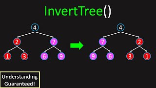 Can You Find Invert a Tree LeetCode 226 Invert Binary Tree [upl. by Cosette]