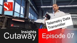 Cutaway Insights  Episode 7 Telemetry Data Transmitter  Sauber F1 Team [upl. by Aisel]