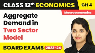 Class 12 Macroeconomics Chapter 4  Aggregate Demand in Two Sector Model 202223 [upl. by Eremihc281]