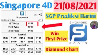 21082021 Singapore 4d Predictionsgp 2dSingapore 4d Prediction formulaSingapore4d prediksi harni [upl. by Acisse]