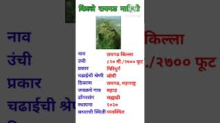 किल्ले रायगड Raigad Fort रायगड किल्ला माहिती Raigad Killa Mahiti [upl. by Eibloc]