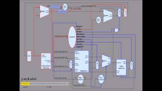 Instruction BreakdownDatapath Tutorial [upl. by Odranoel]