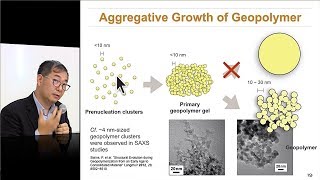 Geopolymer a Super Nano Material [upl. by Lasiaf513]