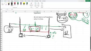 Hypothesis Testing  TwoTailed Test [upl. by Simonetta894]