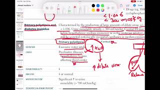 primary polydipsia endocrinology 34  First Aid USMLE Step 1 [upl. by Notyard]