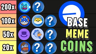 Top 10 Best BASE Meme Coins To Buy Now amp Turn 1k To 1m In 2024 [upl. by Adnotal159]