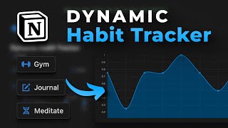 How to build a Dynamic Habit Tracker in Notion [upl. by Feer]