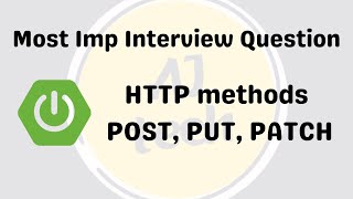 What is the diff between POST PUT PATCH  javacodeex [upl. by Theresita]