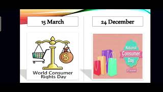 Consumer Rights Project Class 10th PPT form [upl. by Eyma185]