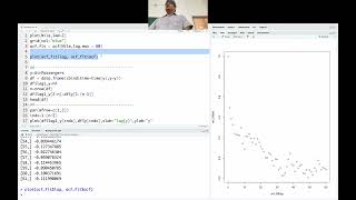 Time Series Analysis  Lecture 05  JanApr 2024  ACF Plot Covariance stationary moving correlation [upl. by Aihsenat]