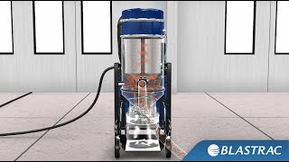 Dust Free Operations  Blastrac Surface Preparation Animation [upl. by Zobe]