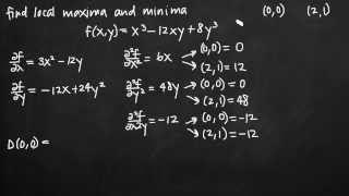 Local extrema and saddle points of a multivariable function KristaKingMath [upl. by Niuqaoj15]