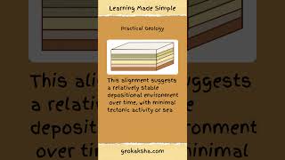 Practical Geology  Horizontal Beds geology earthscience practical geography [upl. by Cirdor933]