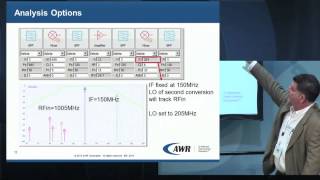 Feature VSS Frequency Planning [upl. by Ssidnak]