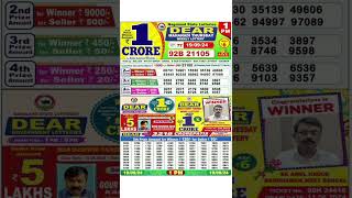 Nagaland Lottery SAMBAD DEAR EVENING 8PM RESULT TODAY 18092024 NAGALAND STATE DEAR LOTTERY [upl. by Rennat]