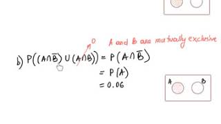 Probabilities involving two mutually exclusive events Elementary Statistics in ALEKS [upl. by Lledroc]