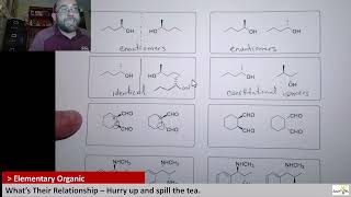 Enantiomers or Diasteromers or Something Else Ch 4 [upl. by Nwotna543]