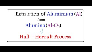 Extraction of Aluminium from Alumina Hall Heroult process  Class 12 Chemistry [upl. by Atneuqal]