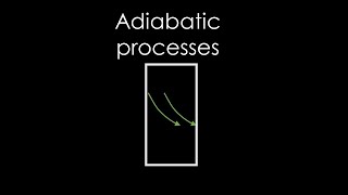 Adiabatic processes  Thermodynamic world view chapter 15 [upl. by Dolf]