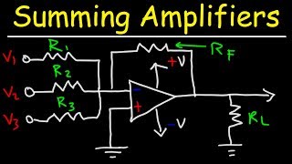 Summing Amplifiers  Op Amp Circuits [upl. by Noonberg430]