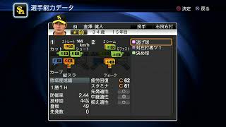 【プロスピ2013選手能力】ソフトバンク 51 金澤健人選手 [upl. by Drye338]