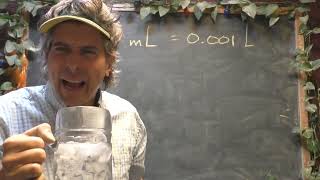 Liters Milliliters and Microliters video 2 [upl. by Latif99]