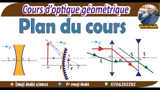 Optique géométrique Plan du cours [upl. by Ttelrats]