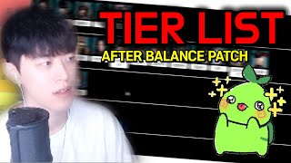 Lost Ark Tier List after balance patch Dont be serious [upl. by Poler]