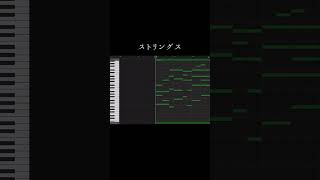 【独学】garagebandで盛り上がるダークなボカロの作り方 illust：I羽良様 VOICEVOX：ずんだもん vocaloid ia オリジナル曲 ボカロ ずんだもん 作曲 [upl. by Lamrert]