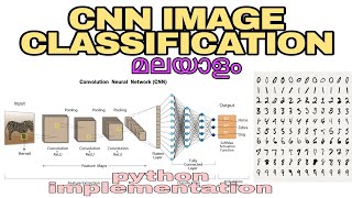 CNN IMPLEMENTATION  MALAYALAM  MNIST DATASET  DIGIT CLASSIFICATION  AIL411 LAB [upl. by Damarra]