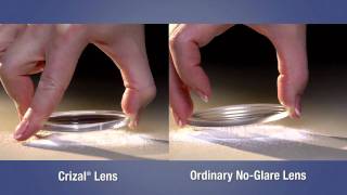 Crizal Eliminates the Enemies of Clear Vision [upl. by Linda]