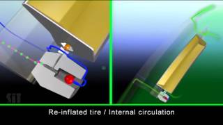 Self Inflating Tire how it works [upl. by Aihk]