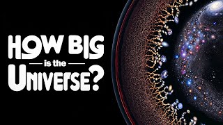 How Big is The Universe [upl. by Sixla761]