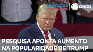 Pesquisa aponta aumento na popularidade de Donald Trump [upl. by Yort]