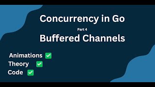 channels in golang  buffered channel golang [upl. by Gaughan467]