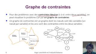 Intelligence Artificielle 52  Satisfaction de contraintes  définition [upl. by Candis]