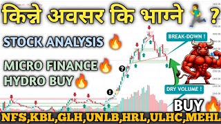 नेप्से 2646 मा  BANKFINANCEHYDRO Analysis  Nepse Technical analysisshare market nepse analysis [upl. by Ahsiret341]