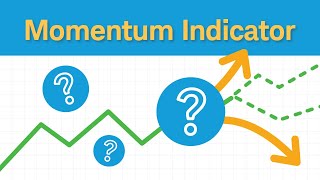 How to Use Momentum Indicators [upl. by Jeremie]