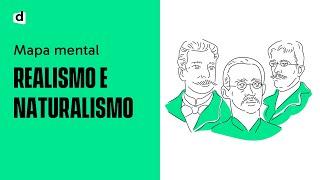 REALISMO E NATURALISMO  Literatura  Quer Que Desenhe  Descomplica [upl. by Millicent]