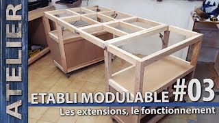 Des extensions pour les modules détabli et le fonctionnement de tout ça [upl. by Etep]