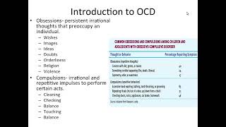 OCD Hoarding Trichotillomania Excoriation and Body Dysmorphic Disorders [upl. by Quitt471]