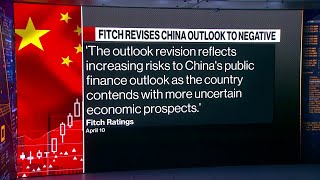 Fitch Cuts China Outlook to Negative From Stable [upl. by Philander]