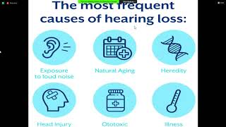 Hearing Loss ENT Lectures فقد السمع و اسبابه [upl. by Noitsuj]