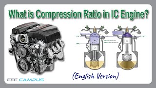 Compression Ratio And Formula In IC Engine CompressionRatio InternalCombustionEngines [upl. by Ashli]