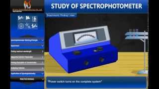 How does a Spectrophotometer Works by OcS wwwoctavesimcom [upl. by Yanaton]