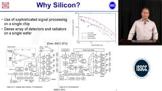 Millimeterwave and Terahertz Integrated Circuits in Silicon Technologies Challenges and Solutions [upl. by Alston]