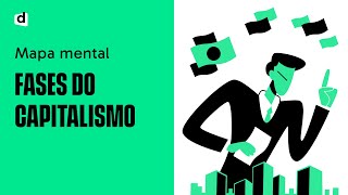 As Fases do Capitalismo  Quer Que Desenhe [upl. by Ahsilam]