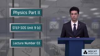 LECTURE  3 ELECTROMAGNETISM STEP MDCAT [upl. by Enilav]