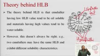 HLB Scale [upl. by Getraer]