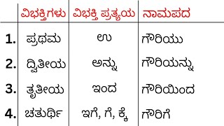 ವಿಭಕ್ತಿ ಪ್ರತ್ಯಯಗಳು  Vibhakthi prathyayagalu  ನಾಮಪದ [upl. by Aramois361]